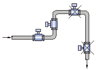 電磁流量計