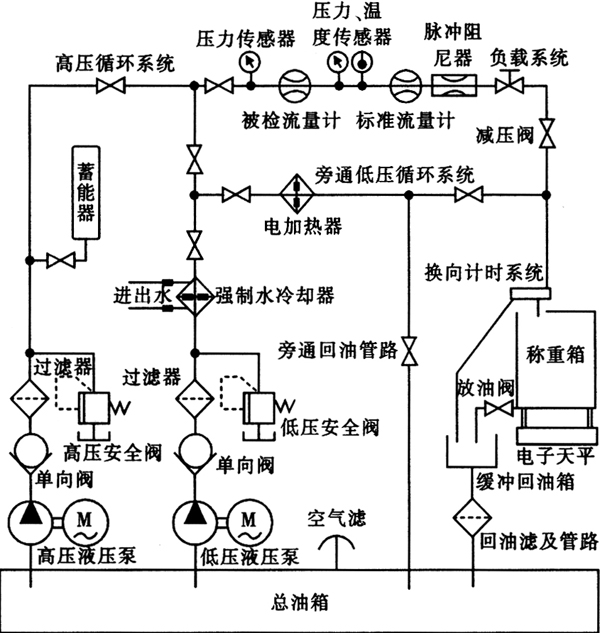 缺插圖！